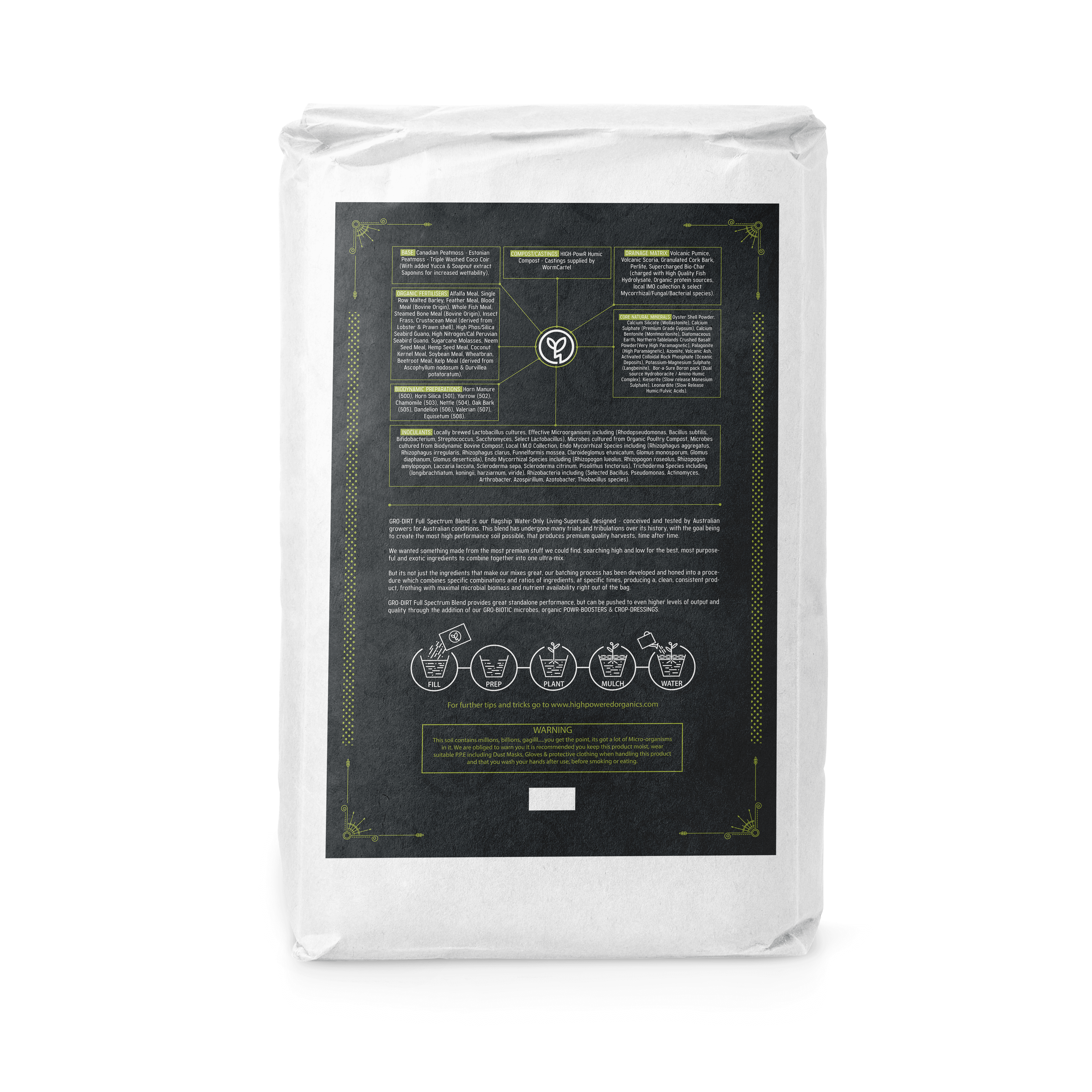 The back of a 40L bag of GRO-DIRT Full Spectrum on a transparent background.