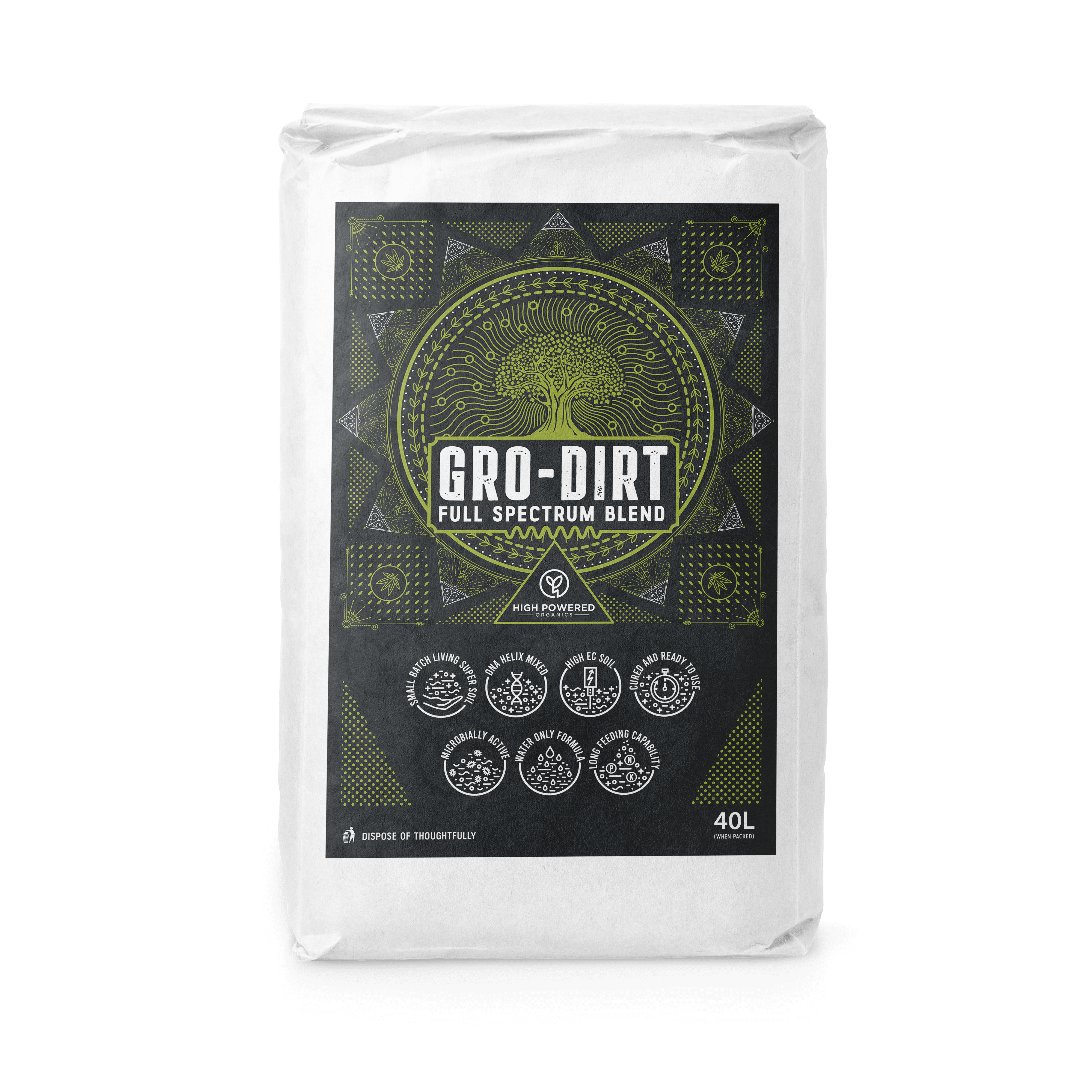 A 40L bag of GRO-DIRT Full Spectrum on a transparent background.