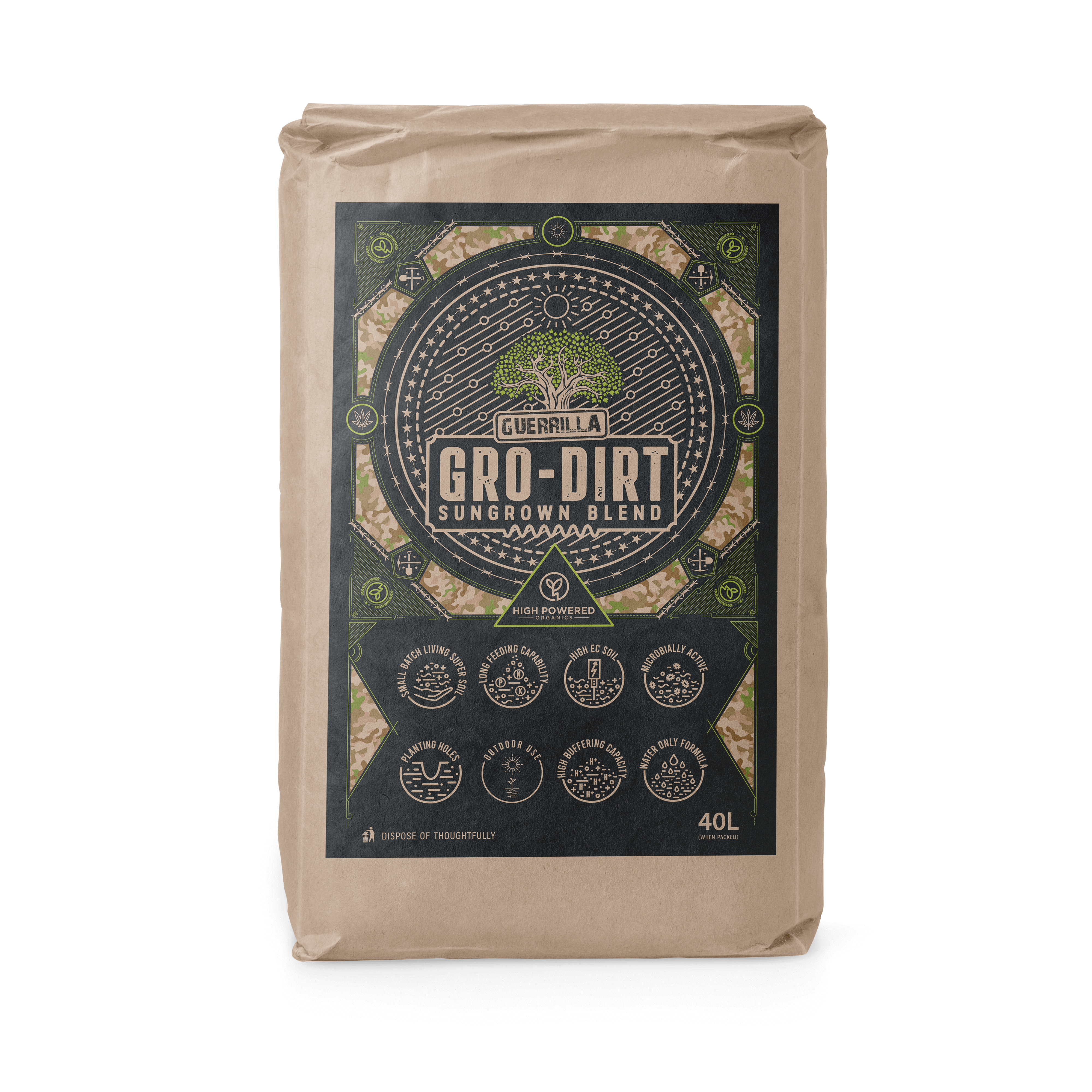 A 40L bag of GRO-DIRT Guerrilla on a transparent background.