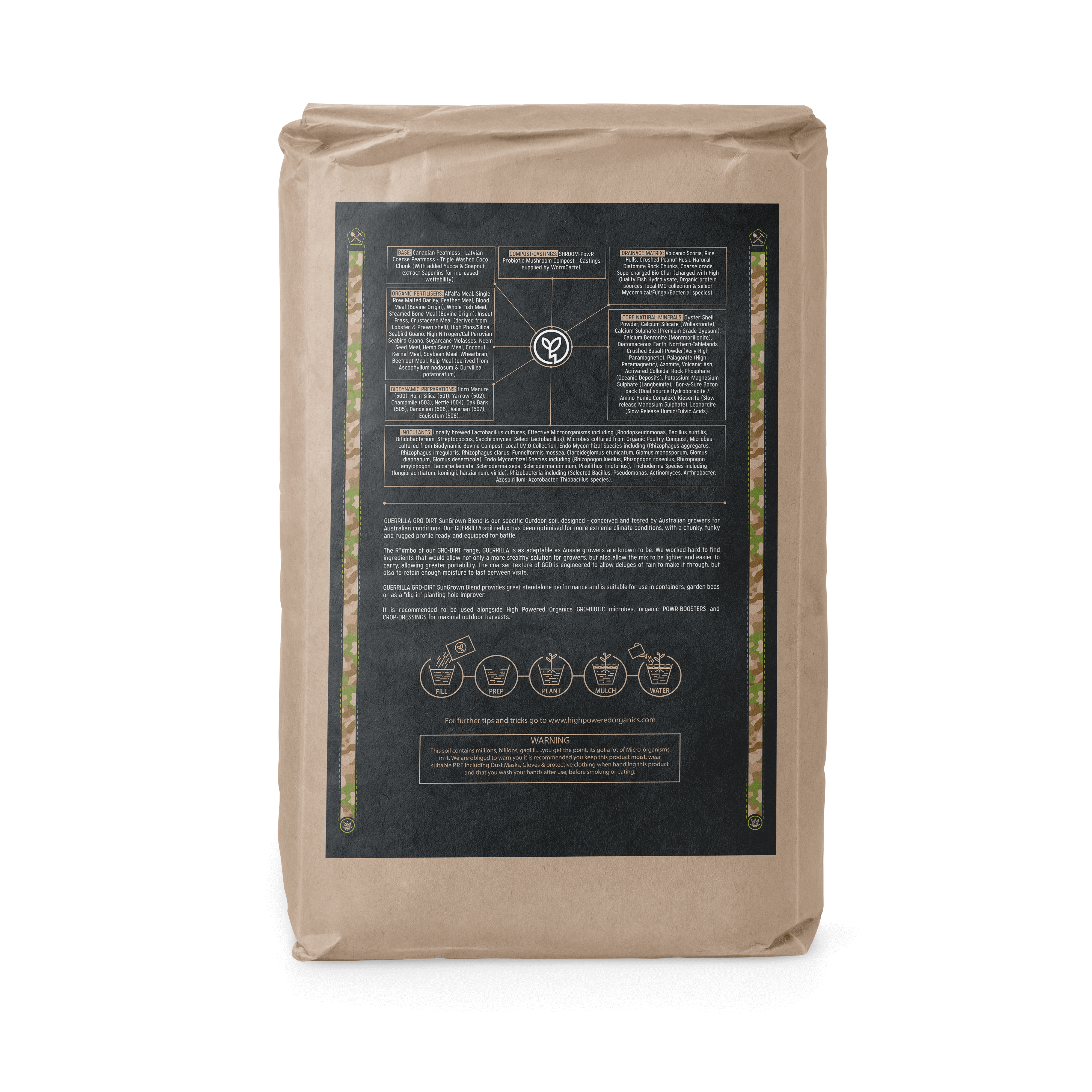 The back of a 40L bag of GRO-DIRT Guerrilla on a transparent background.